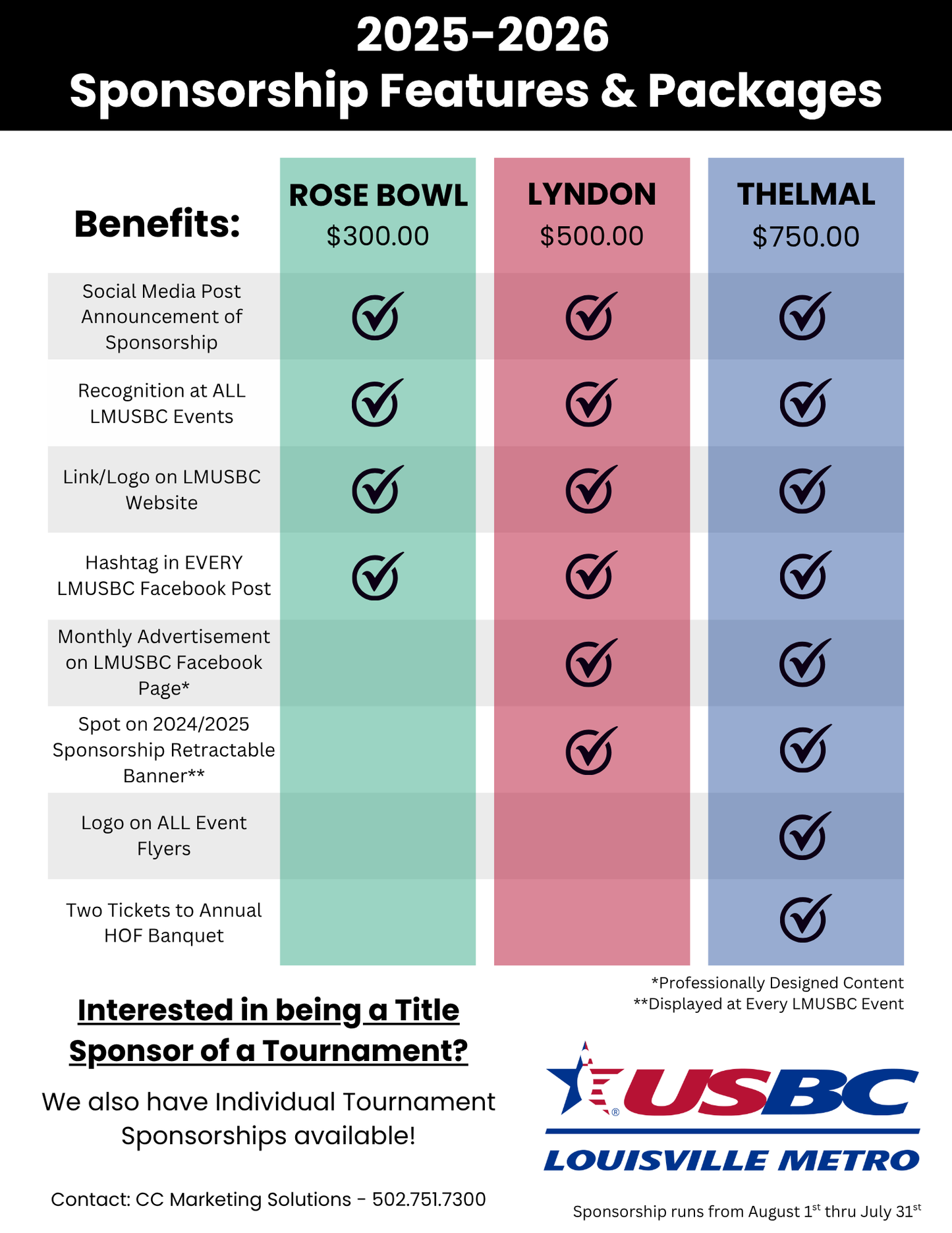 SPONSORSHIP PACKAGE - ROSE BOWL